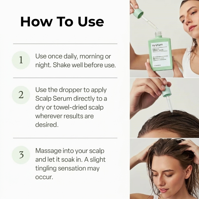 How Syyrum works in 4 steps